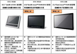 研華UTC智能觸控電腦在音像消費服務(wù)領(lǐng)域的計算機系統(tǒng)集成應(yīng)用